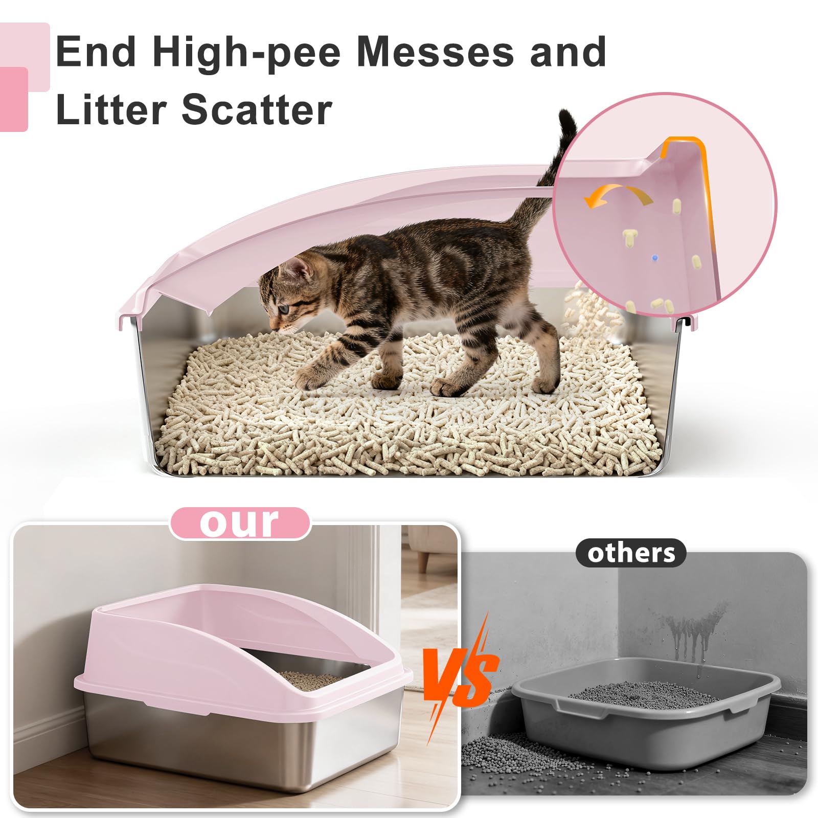 Aiperro sealed bottom design contains liquids for a cleaner home.