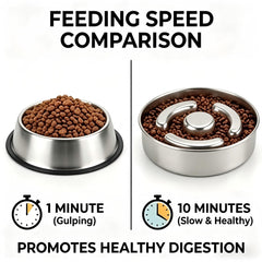 AIPERRO slow feeder bowl non-slip base prevents sliding during meals