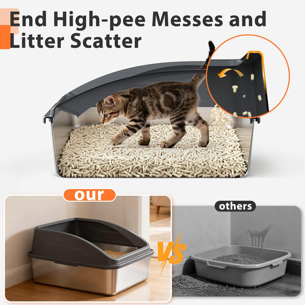 AIPERRO litter box low entry, side view, smooth entry for small cats.