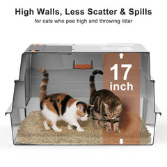 Aiperro urine containment enclosure prevents leaks while cats dig and spray