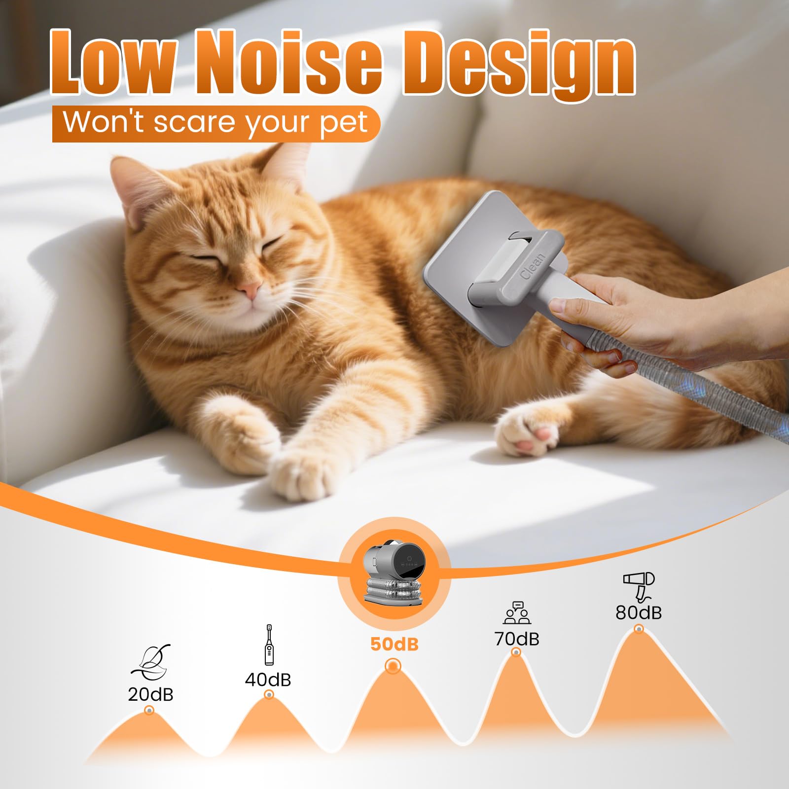 AIRROBO PG100 Plus 2L bin reduces interruptions during long grooming sessions.