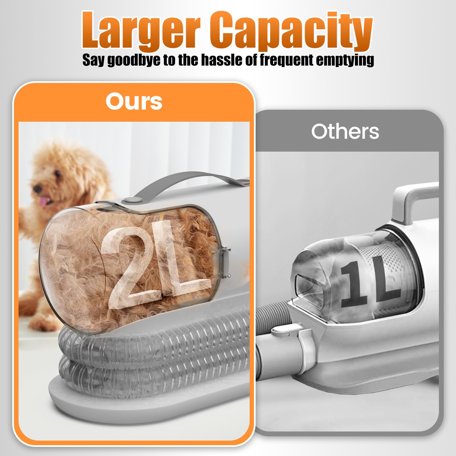 AIRROBO PG100 Plus versatile design supports multiple coat types.