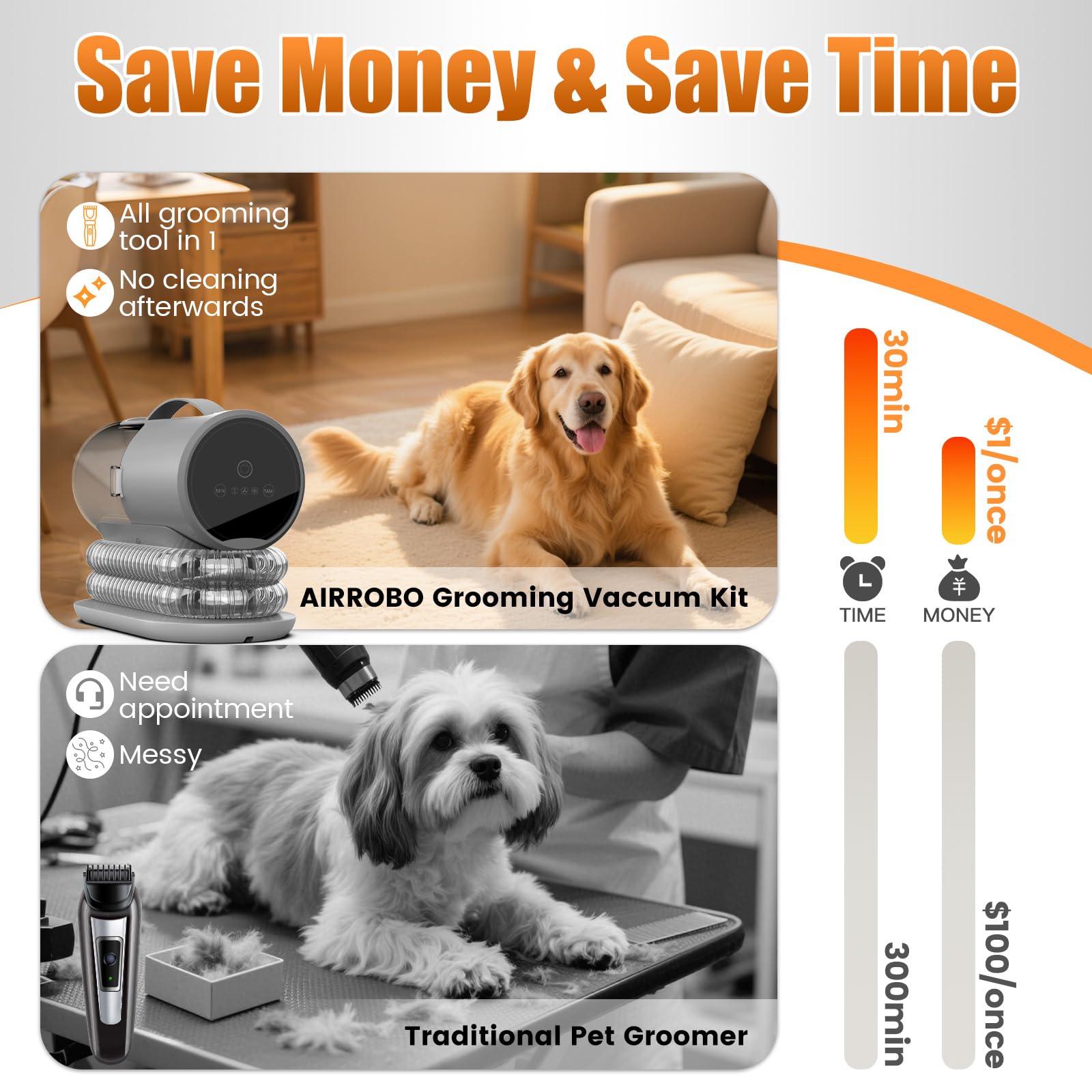 AIRROBO PG100 Plus pet hair collection demonstrates effective cleanup of fur.