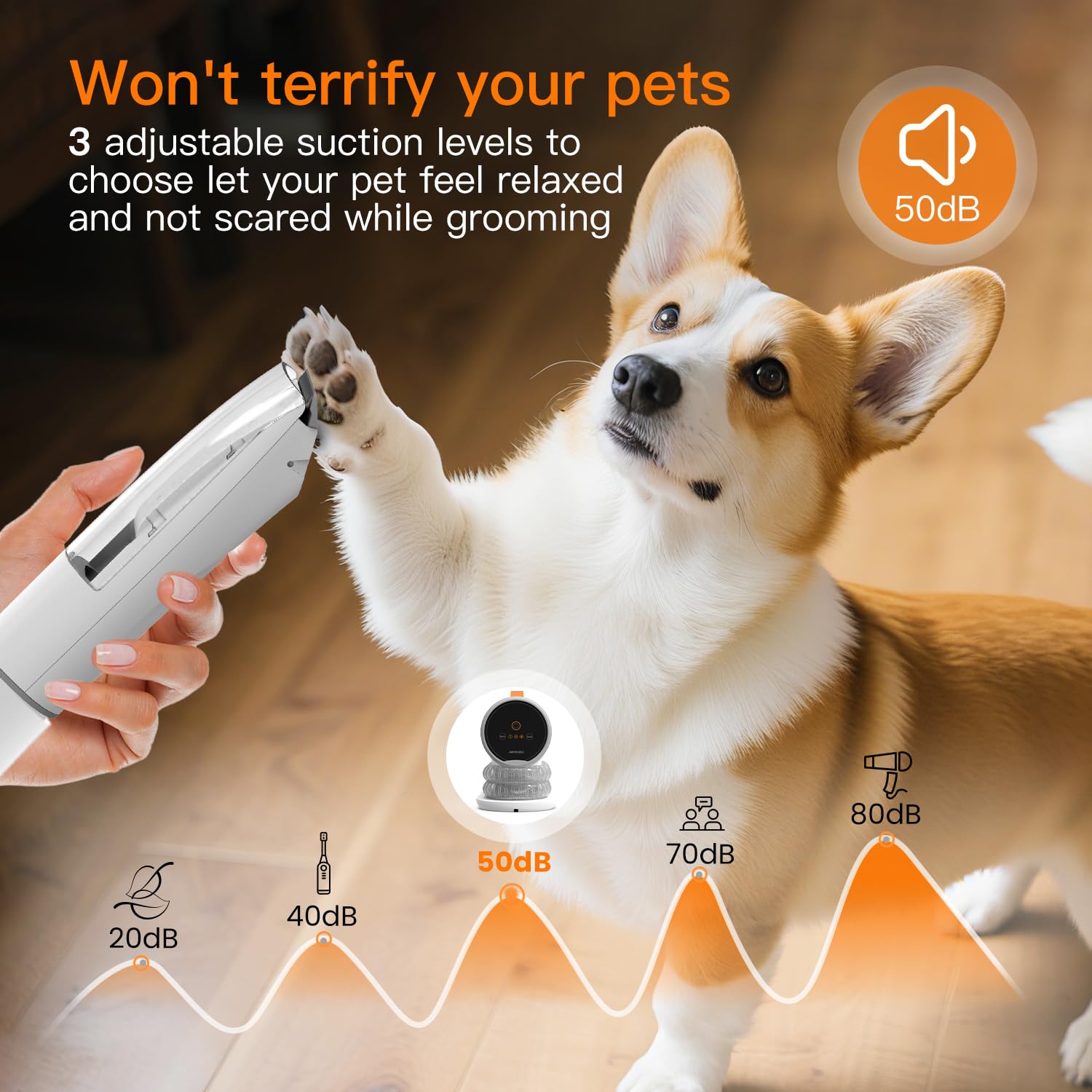 Airrobo delivers professional-quality grooming results at home