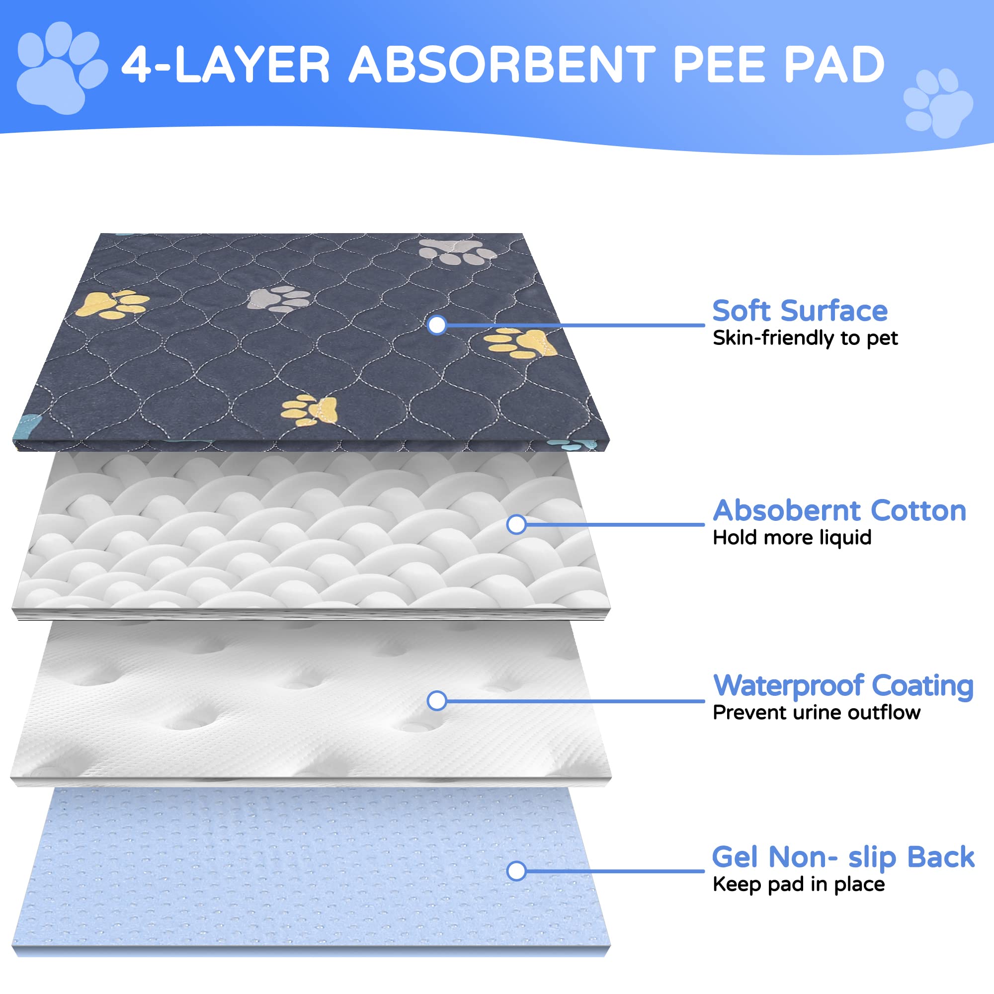 Aitmexcn waterproof top-surface puppy pad for leakproof protection.