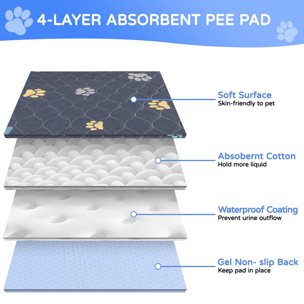 Aitmexcn waterproof top-surface puppy pad for leakproof protection.