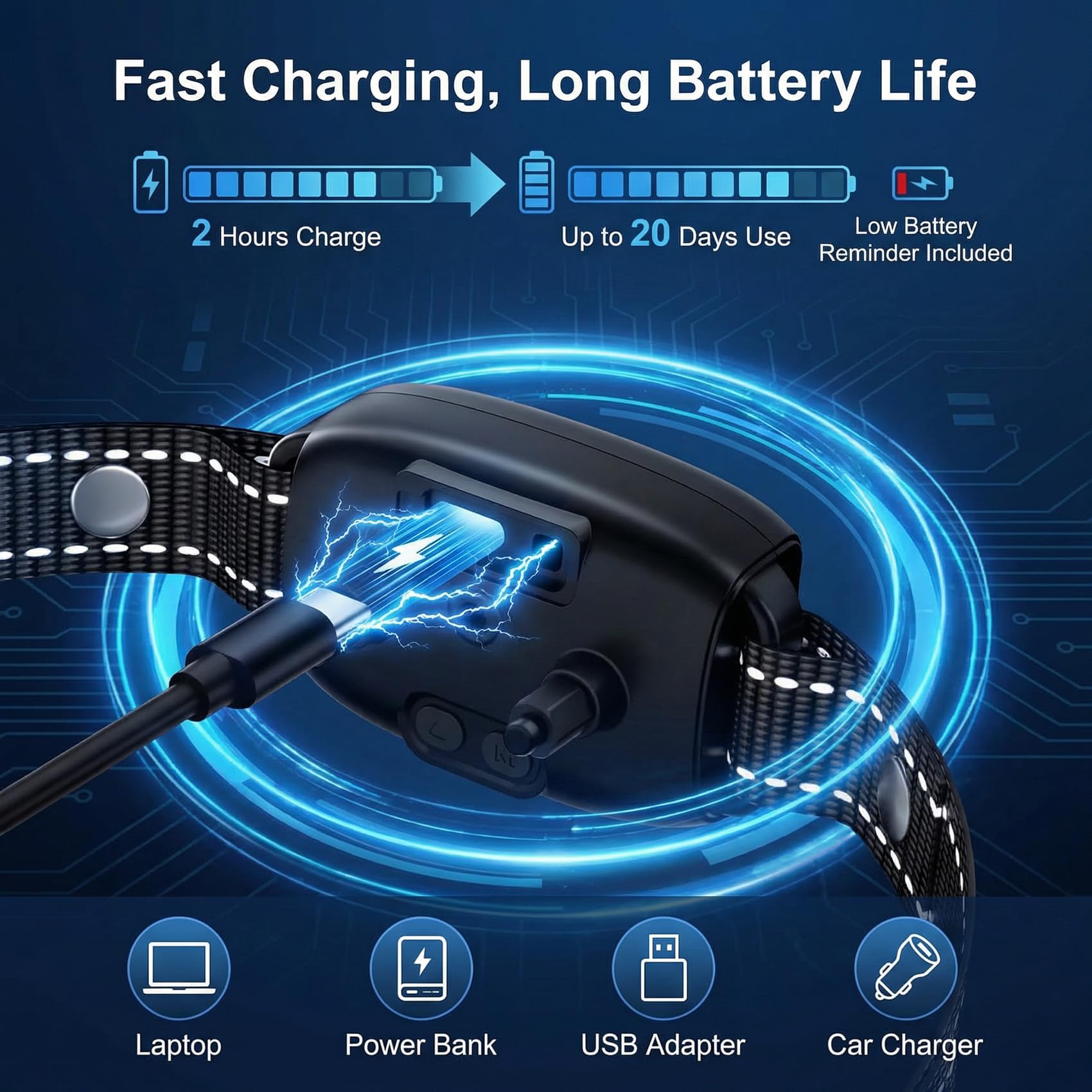 Ajctxno LCD status display shows battery level clearly