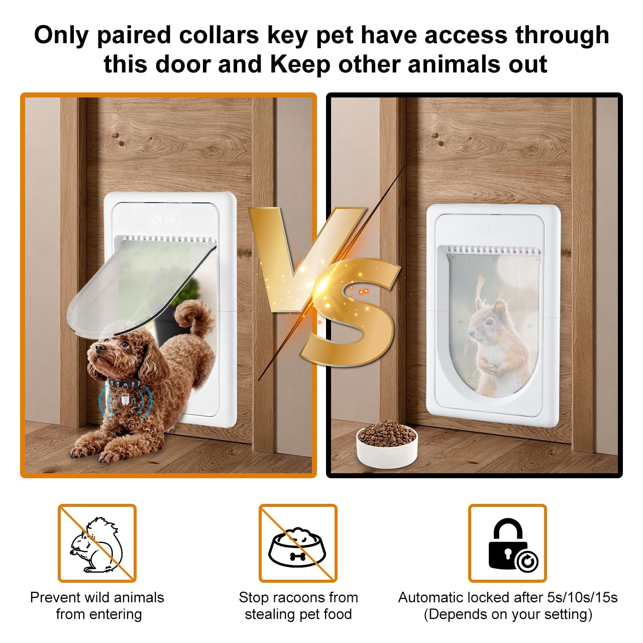 AJKJ Smart Pet Door sensing key highlights secure access control for pets.