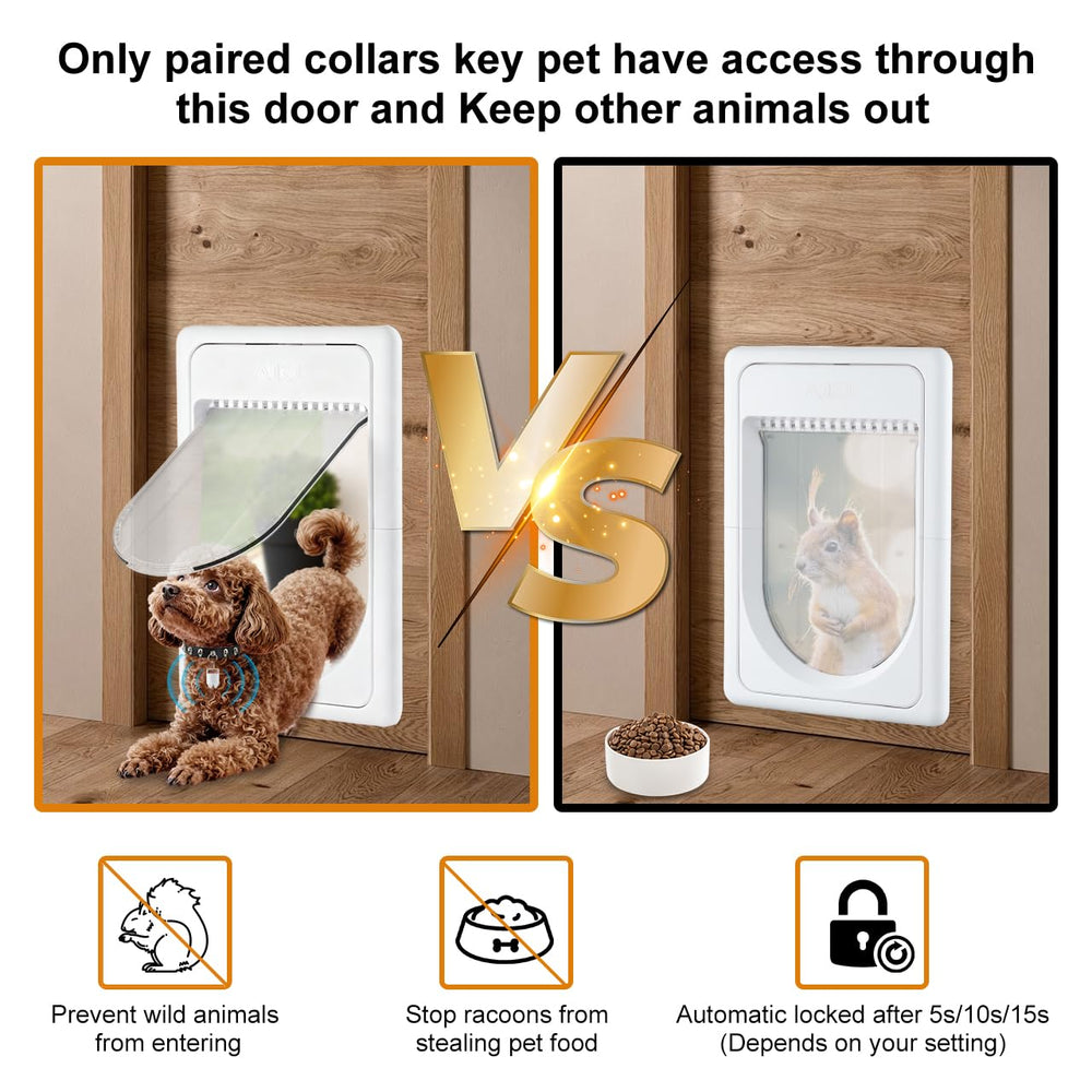 AJKJ Smart Pet Door sensing key highlights secure access control for pets.