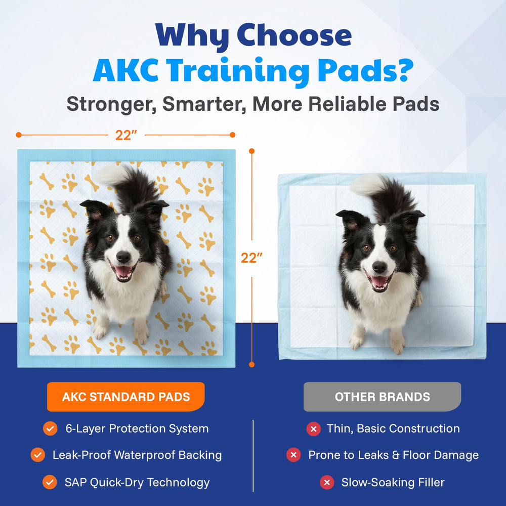 AKC Advanced Puppy Pads durable backing layer provides leak protection