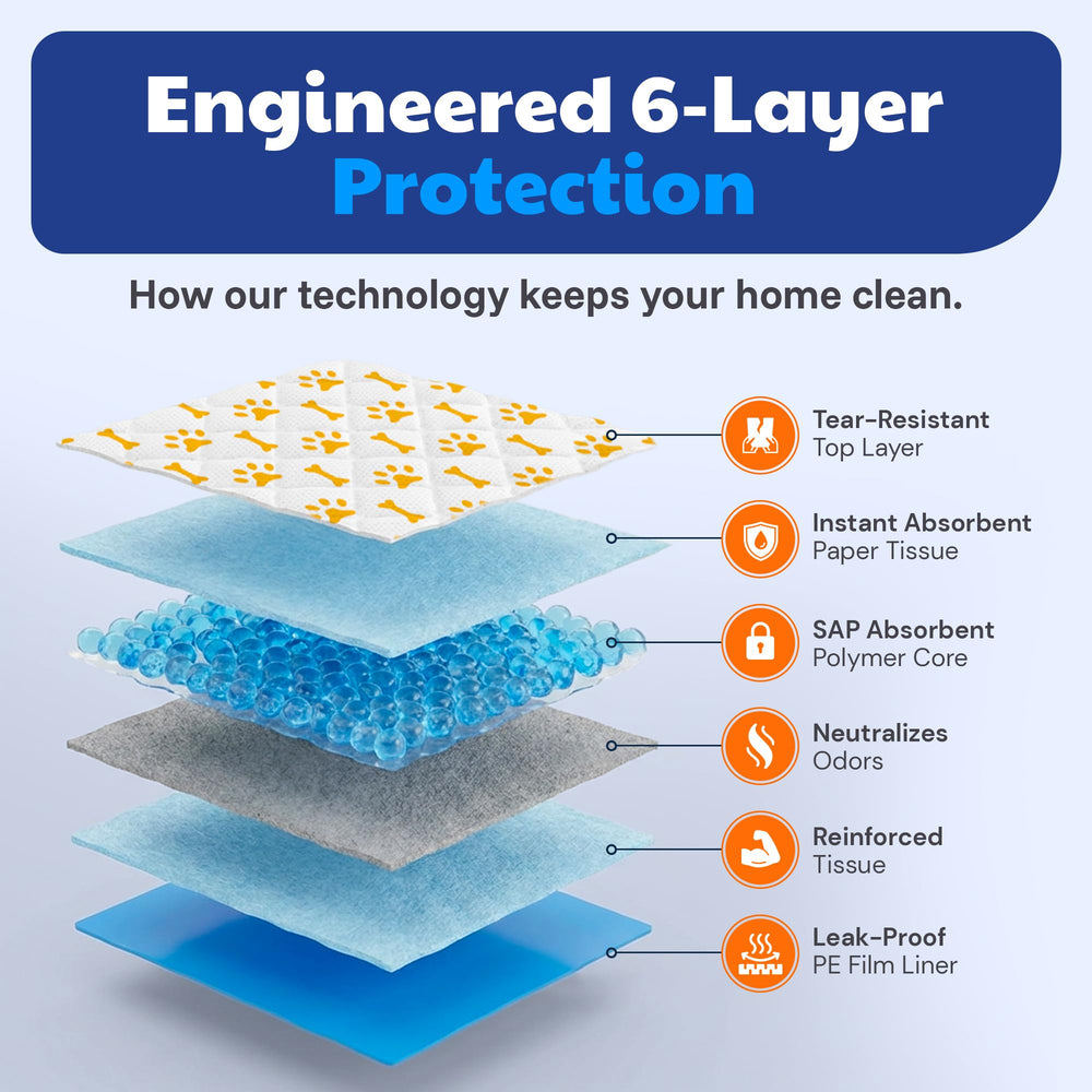 AKC Advanced Puppy Pads six-layer odor-control design neutralizes odors