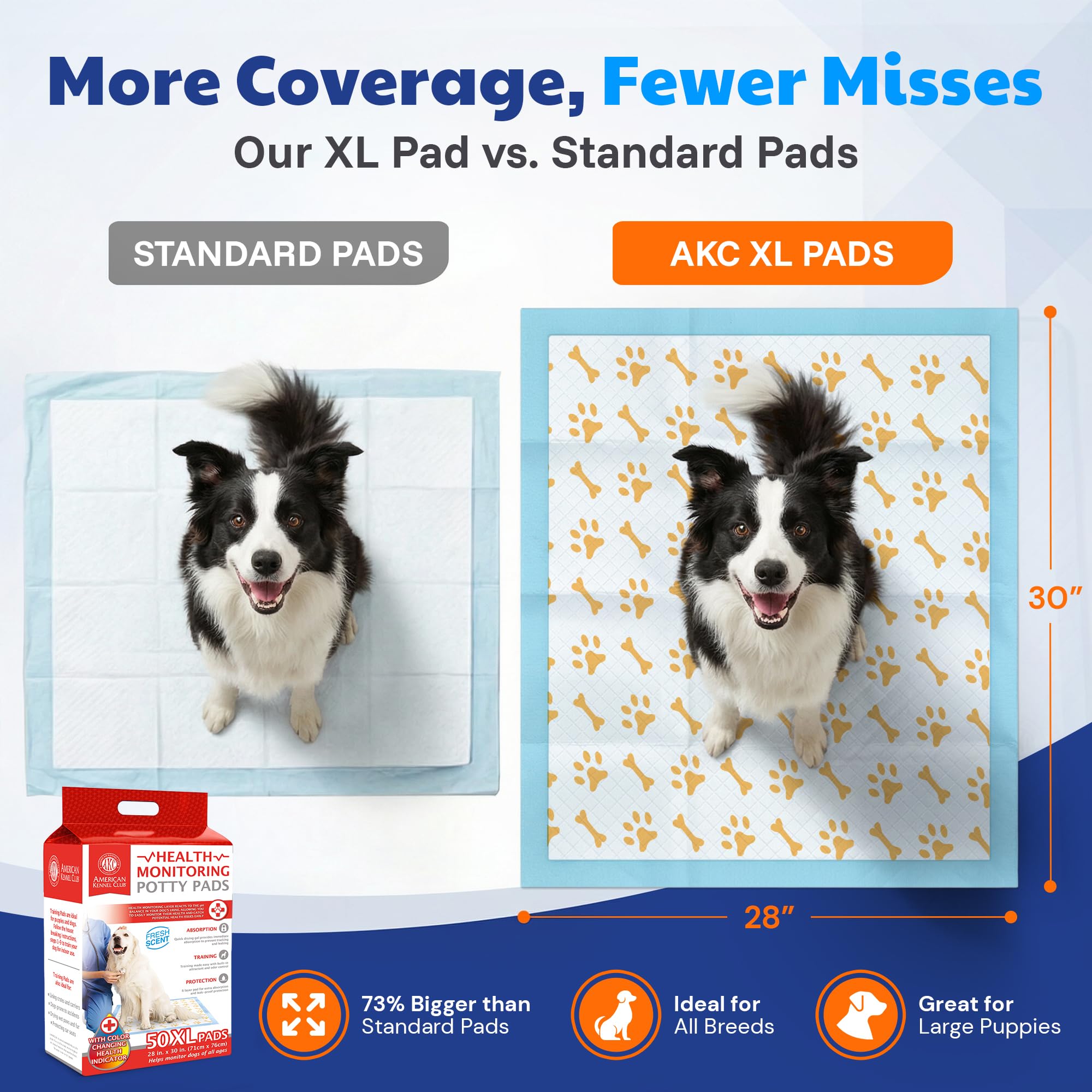 AKC Advanced Puppy Pads waterproof backing prevents leaks
