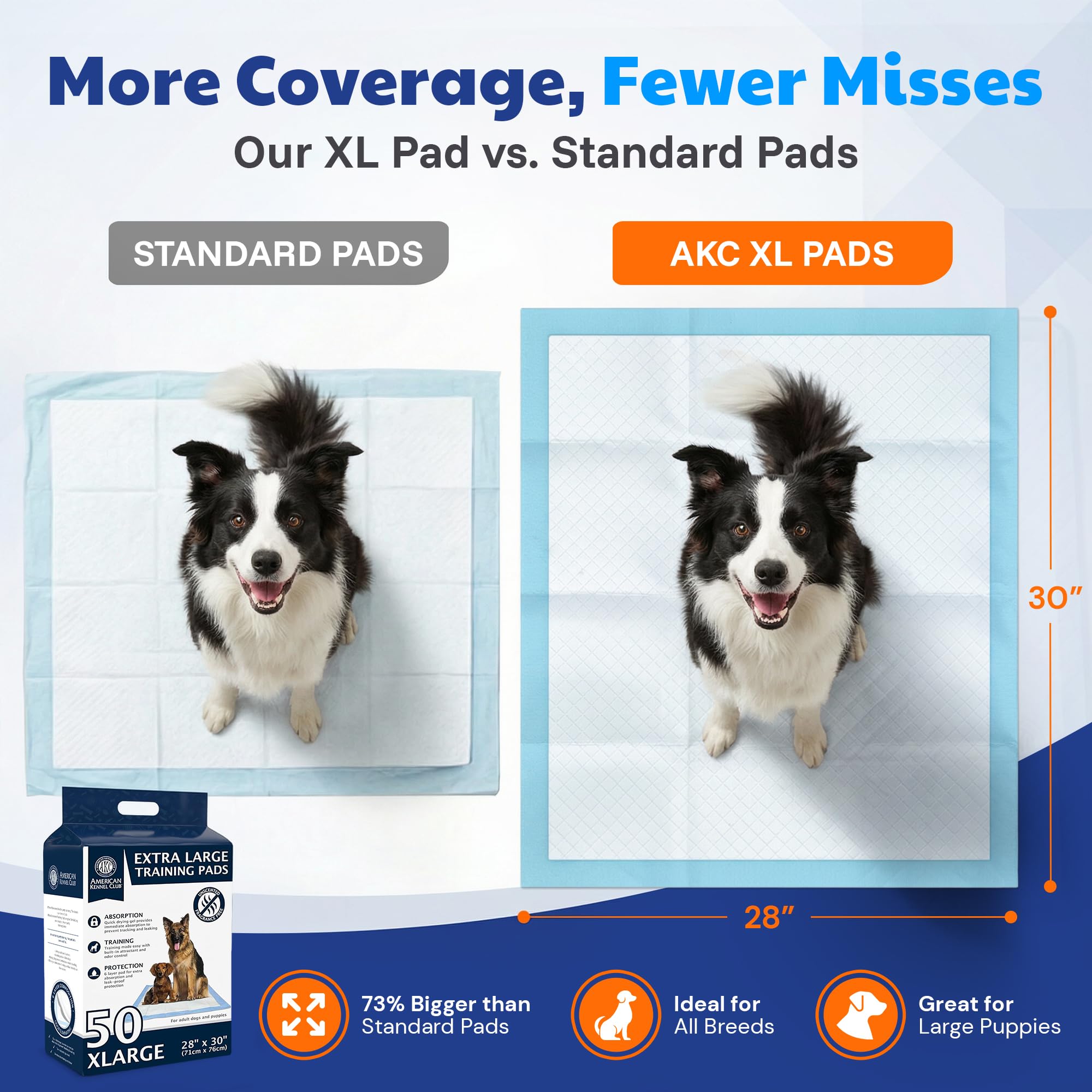 Waterproof backing prevents seepage during indoor use.