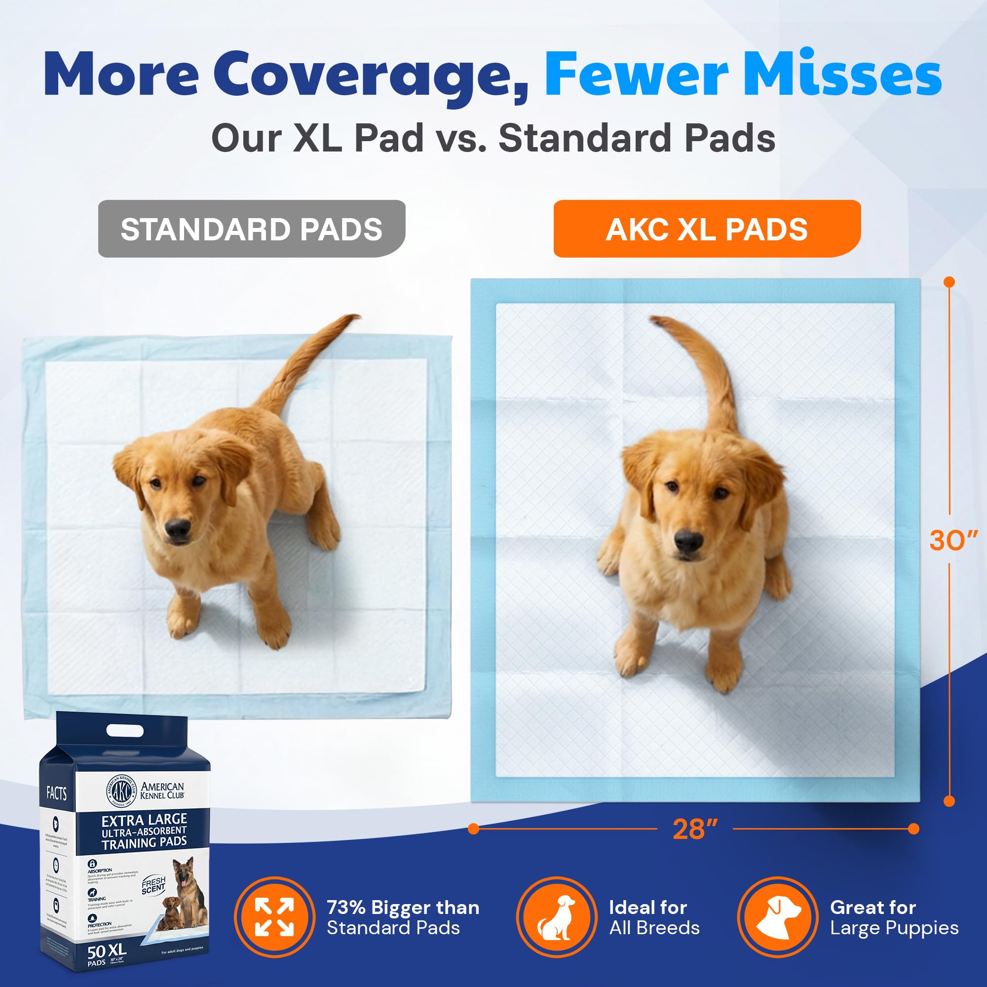 AKC fresh scent helps invite the dog to the pad area.