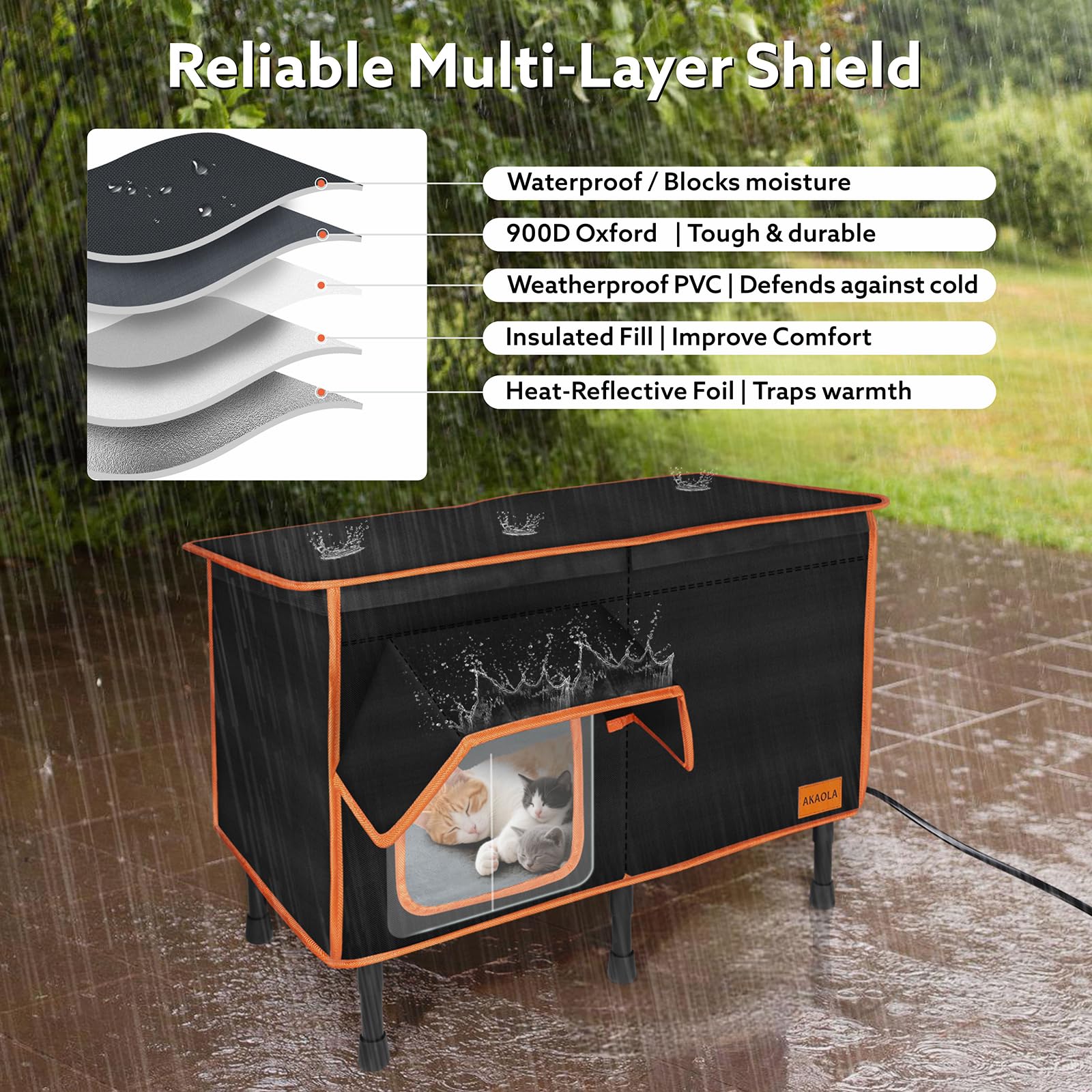 AKAOLA top Velcro access simplifies quick cleaning and checks.