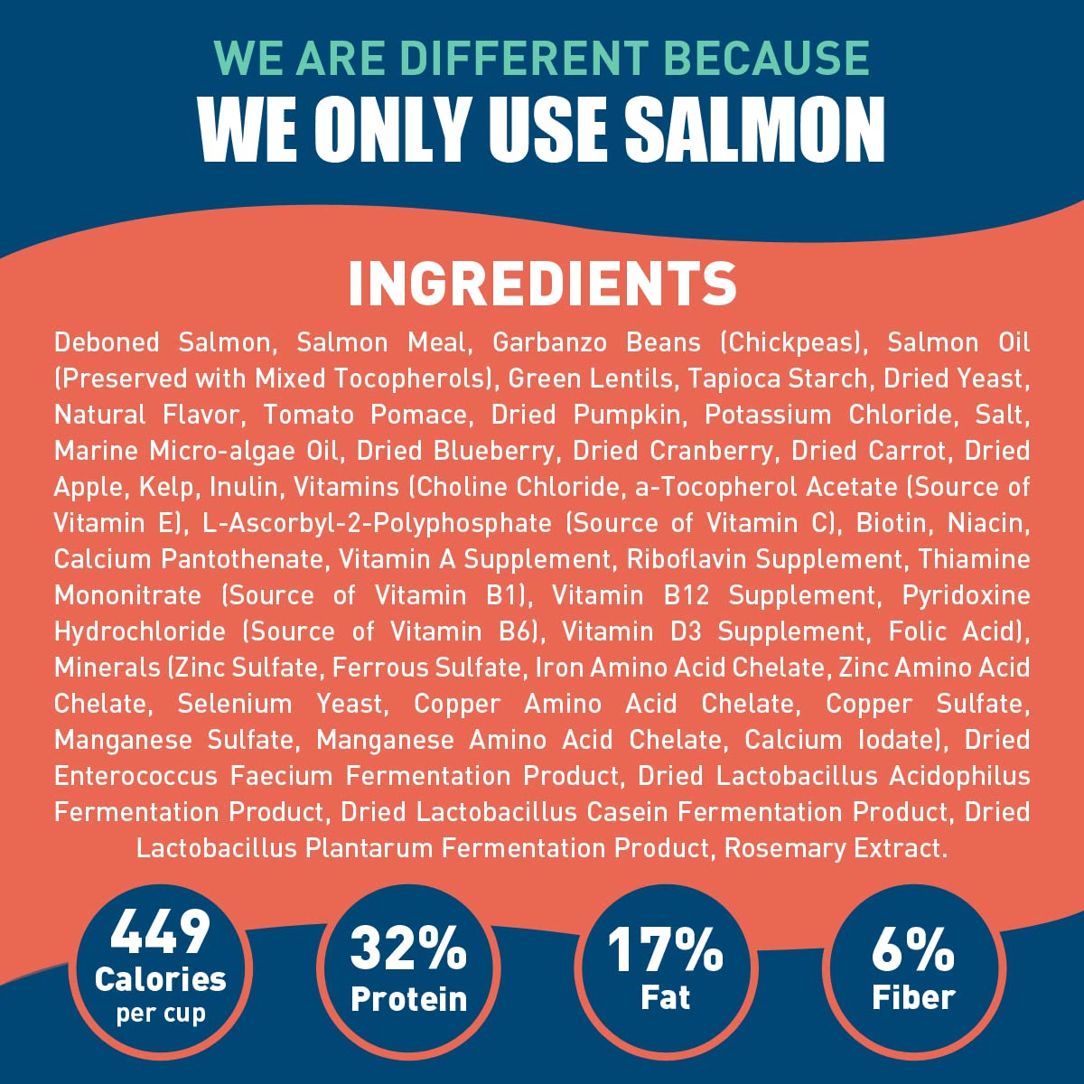 Ocean greens in Alaskan Gold Super3+ provide natural vitamins.