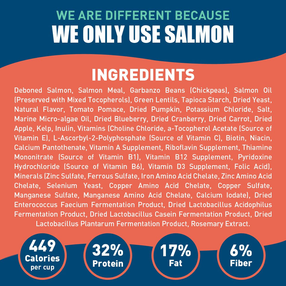 Ocean greens in Alaskan Gold Super3+ provide natural vitamins.