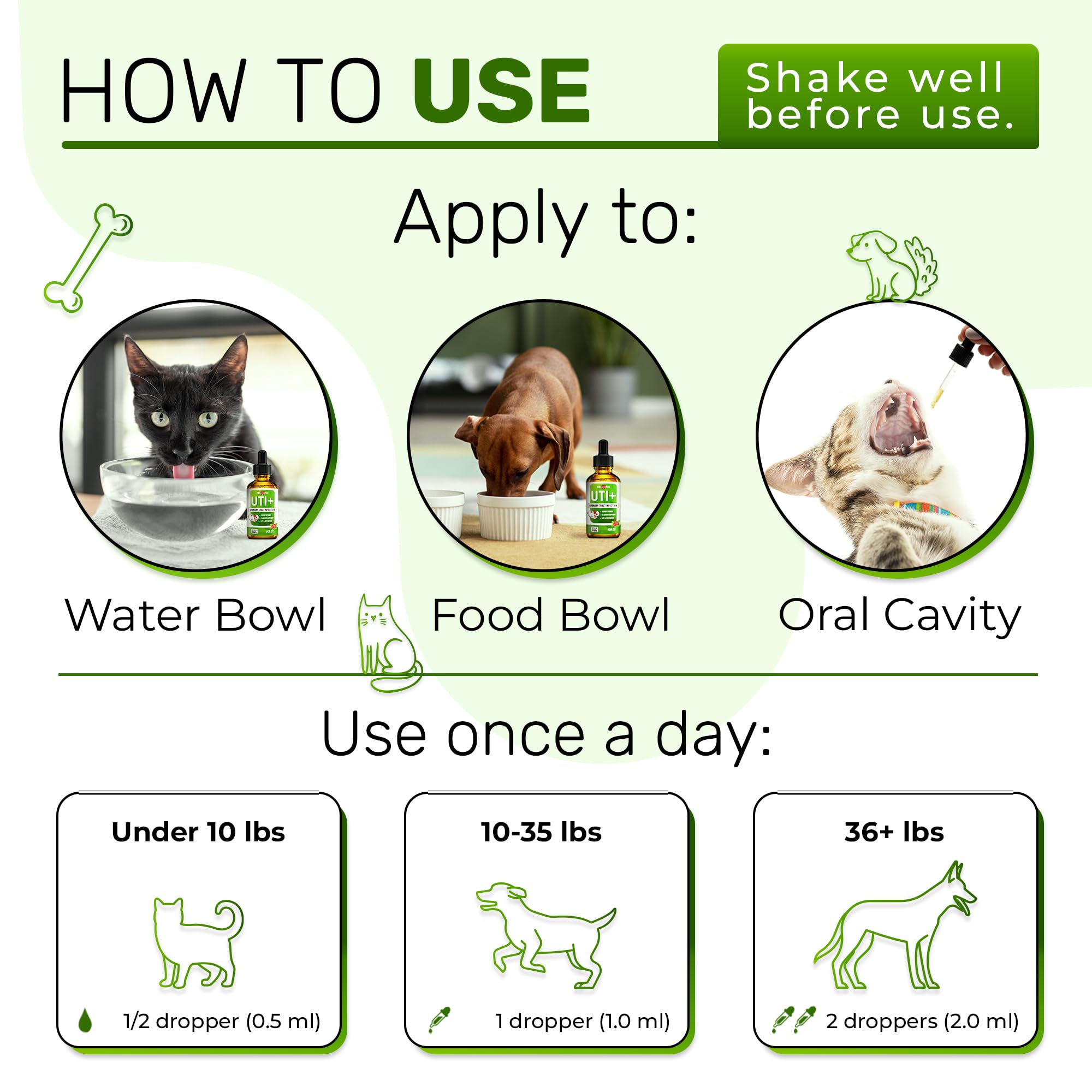 Alfa Love Pets urinary tract support for dogs and cats image highlighting cranberry benefits.