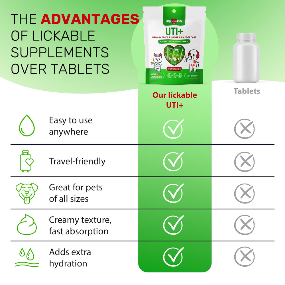 Multi-pack Alfa Love Pets UTI sticks for on-the-go routines.