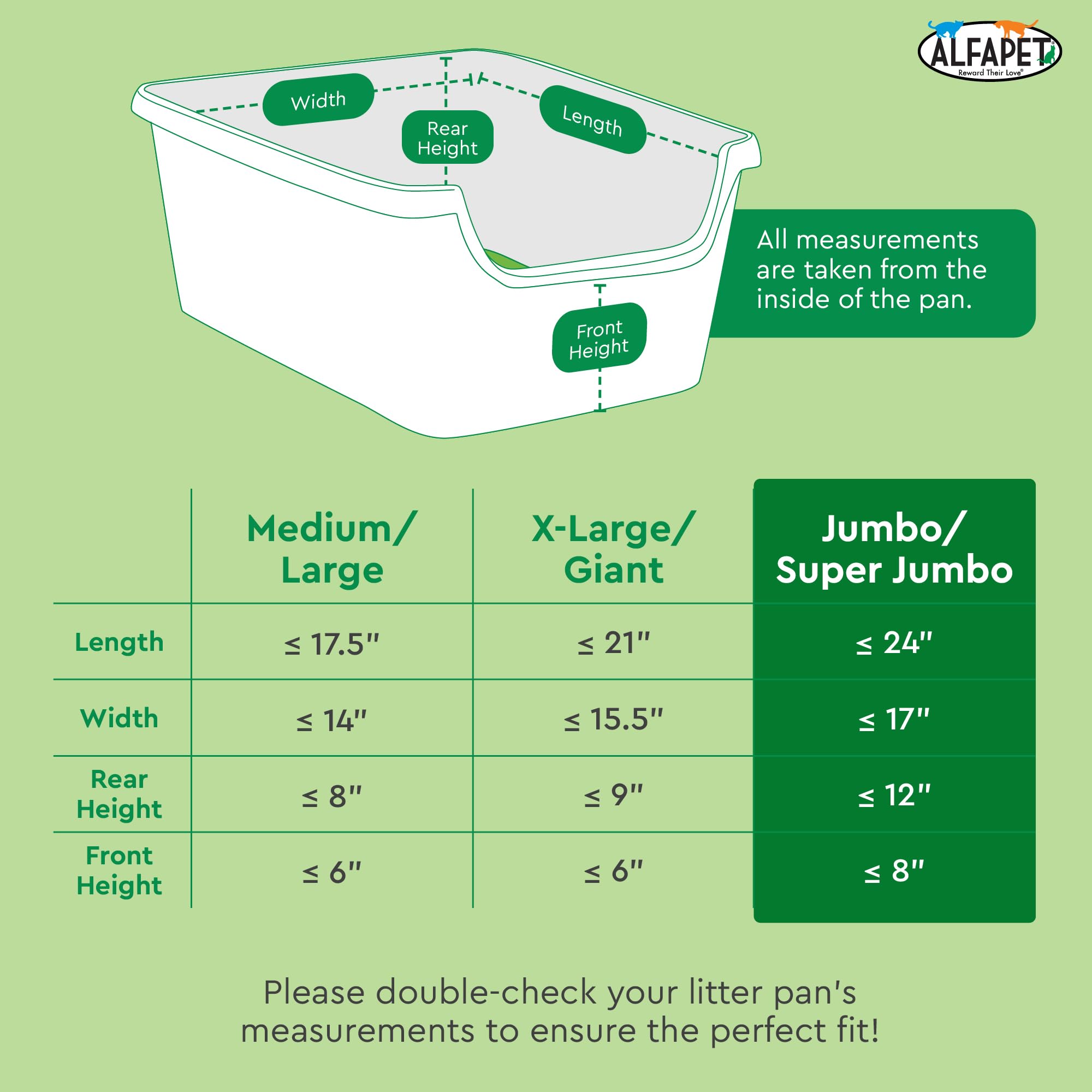 Alfapet box packaging keeps liners organized and ready.