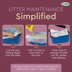 Alfapet liner-elastic-band-secure-fit: minimizes slips during use.
