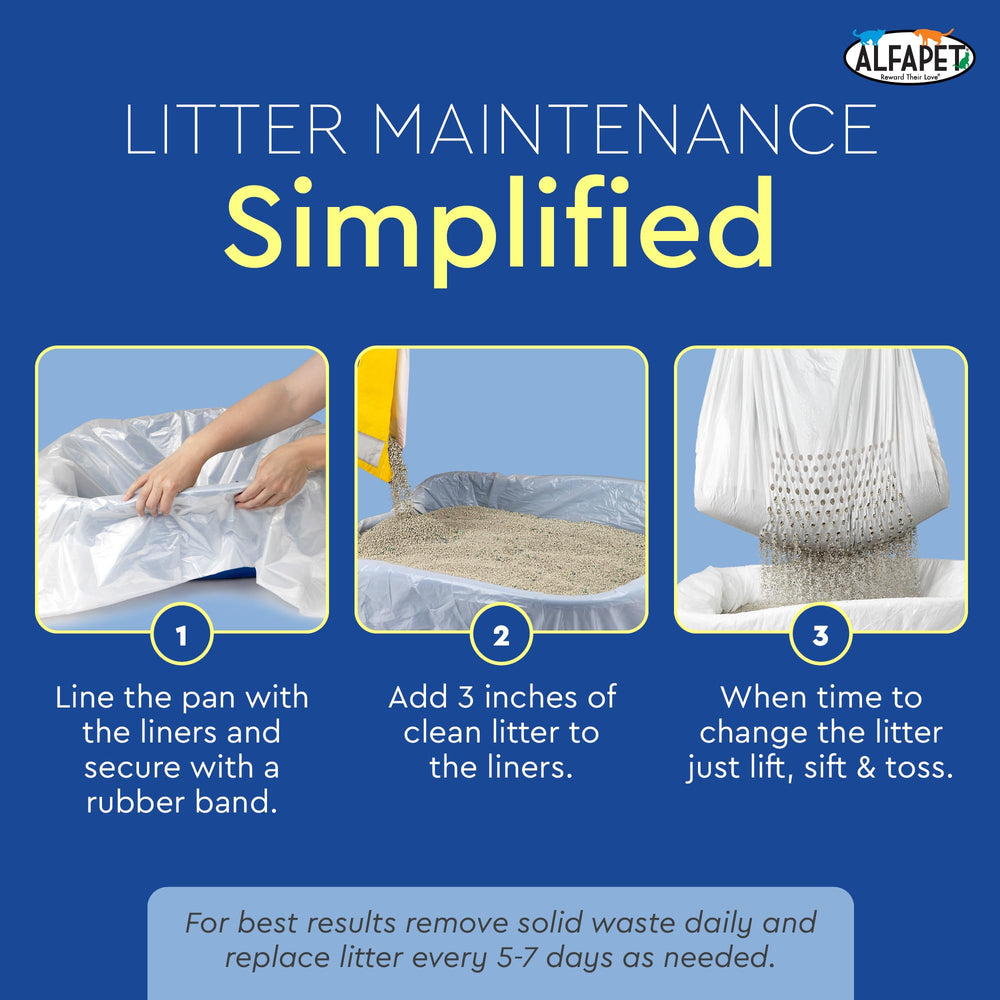 Alfapet Original top liner with three inch litter fill supports effective separation.
