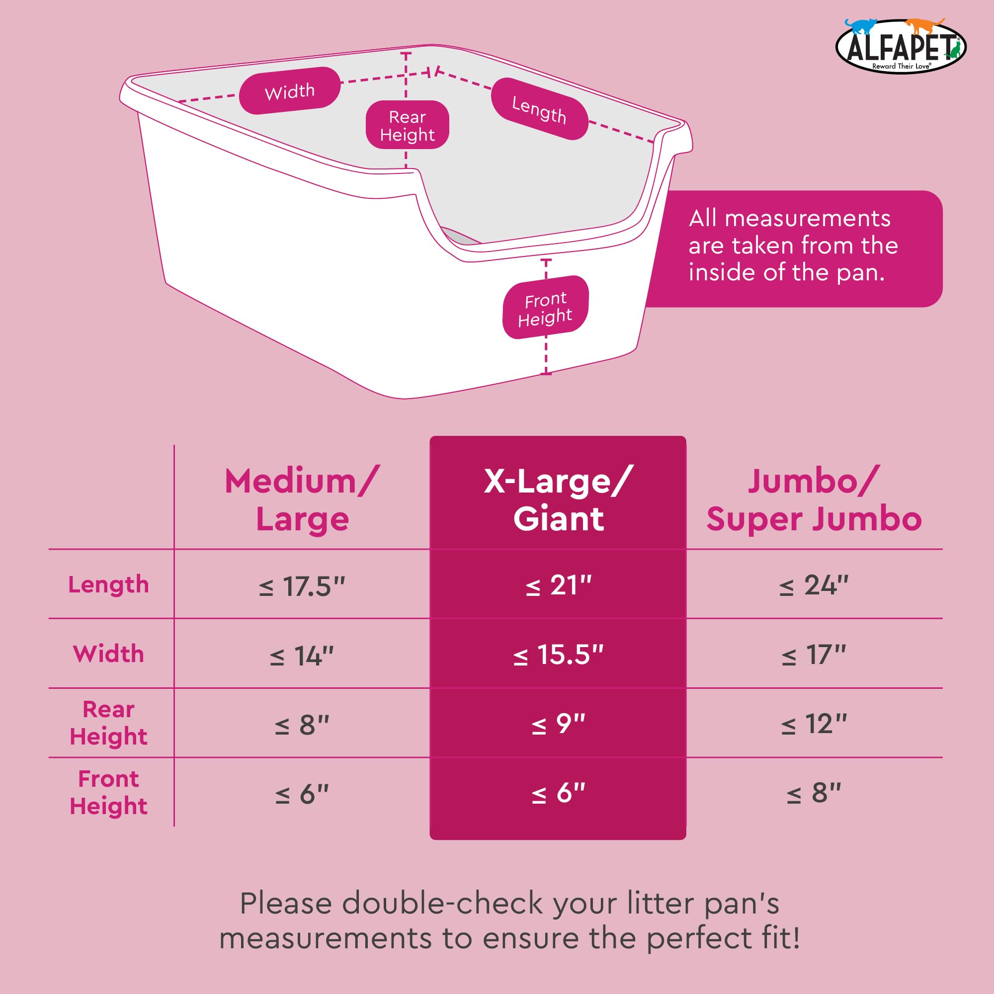 Alfapet storage-ready packaging keeps liners organized