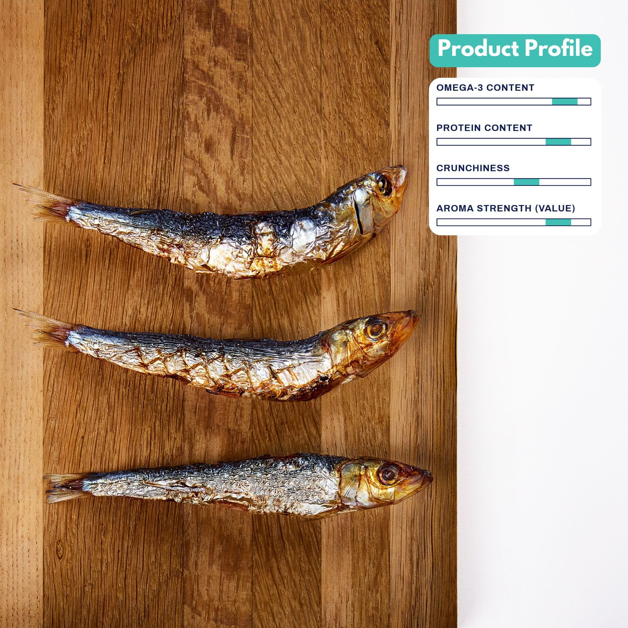 ALFIE'S TREATOS sardines pack front highlighting simple ingredients