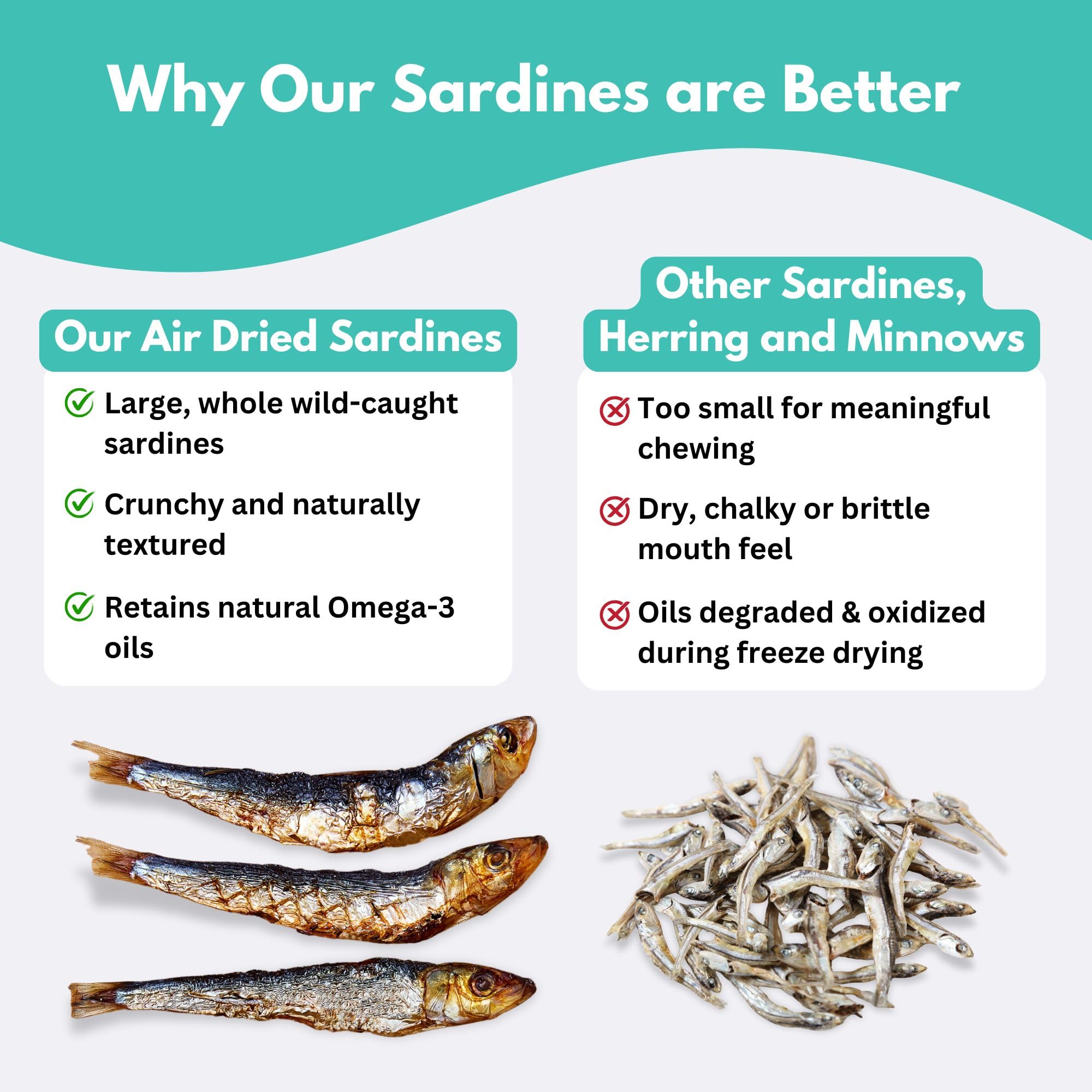 ALFIE'S TREATOS sardines whole fish pieces ready to serve