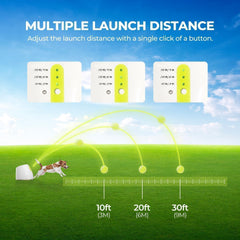 All For Paws Automatic Ball Launcher compact design helps fit small spaces.