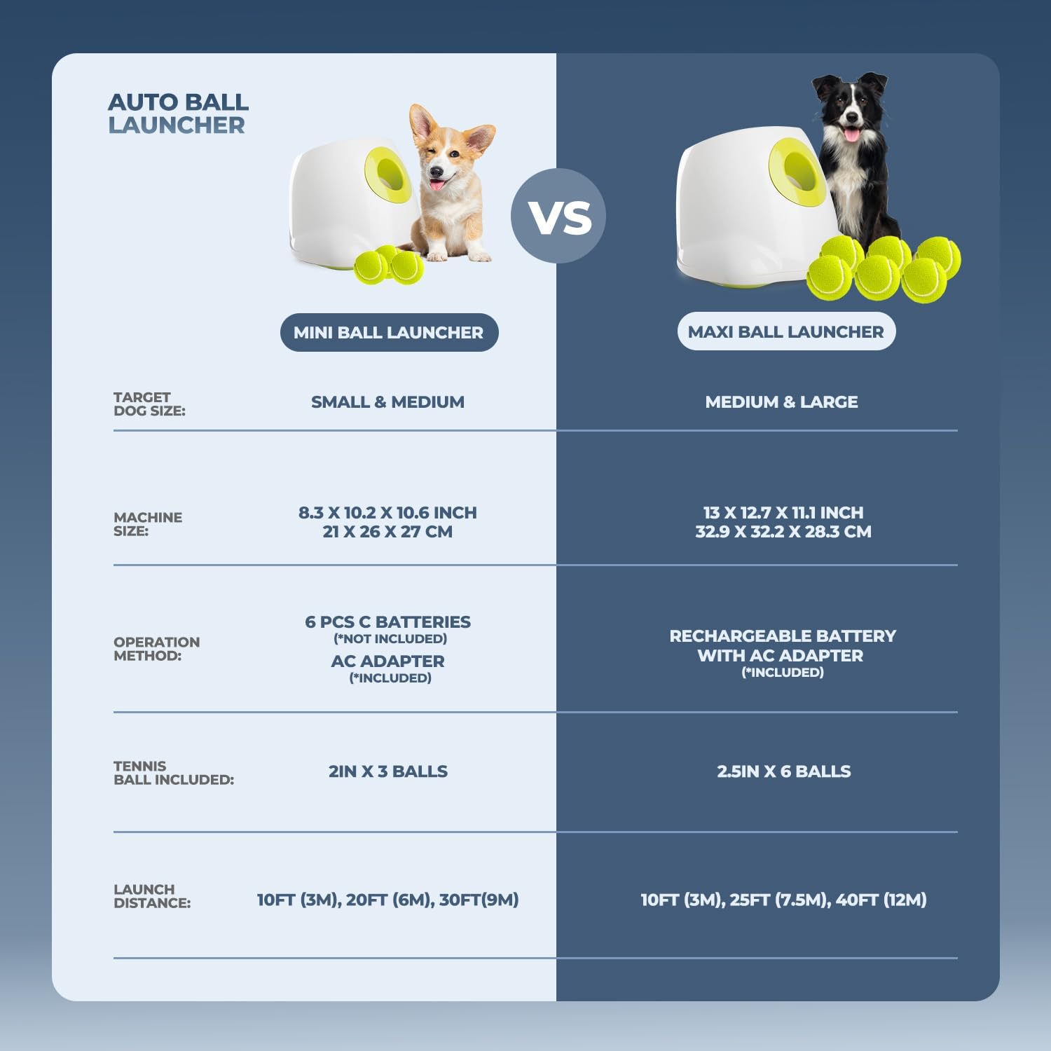 All for Paws ball launcher distance setting at 40ft for larger spaces.
