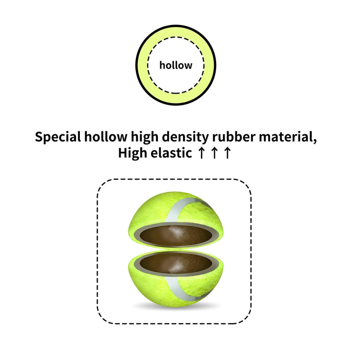 ALL FOR PAWS durable dog tennis ball withstands energetic play and bounce