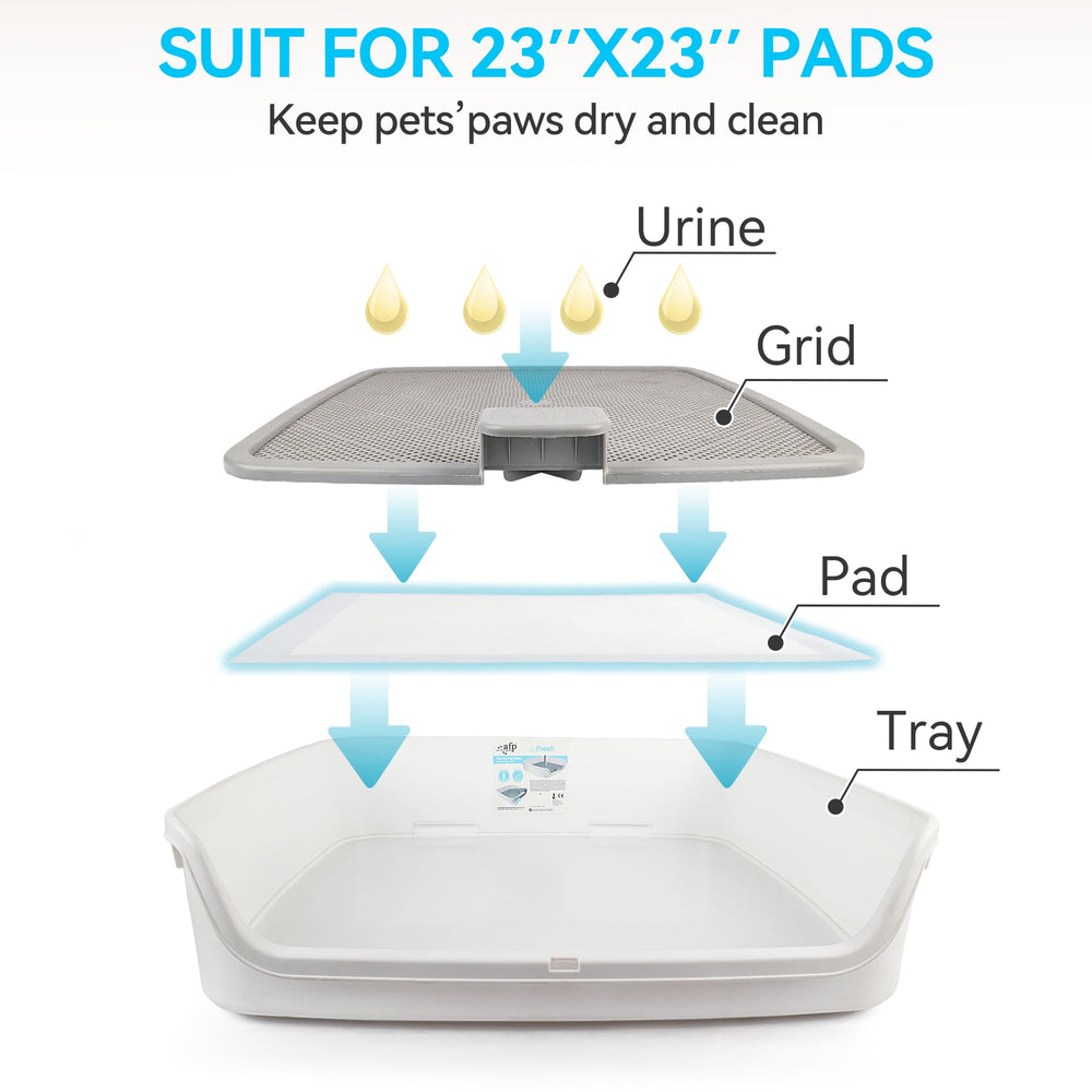 ALL FOR PAWS removable mesh grate simplifies cleaning and sanitizing after use.