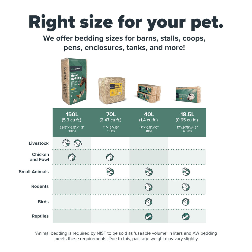 All Walks hemp bedding made in USA signaling quality and local production.