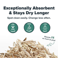 All Walks hemp bedding texture close-up highlighting natural fibers and absorbency.