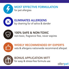 Allerpet sprayer designed for easy, mess-free dander removal on pets