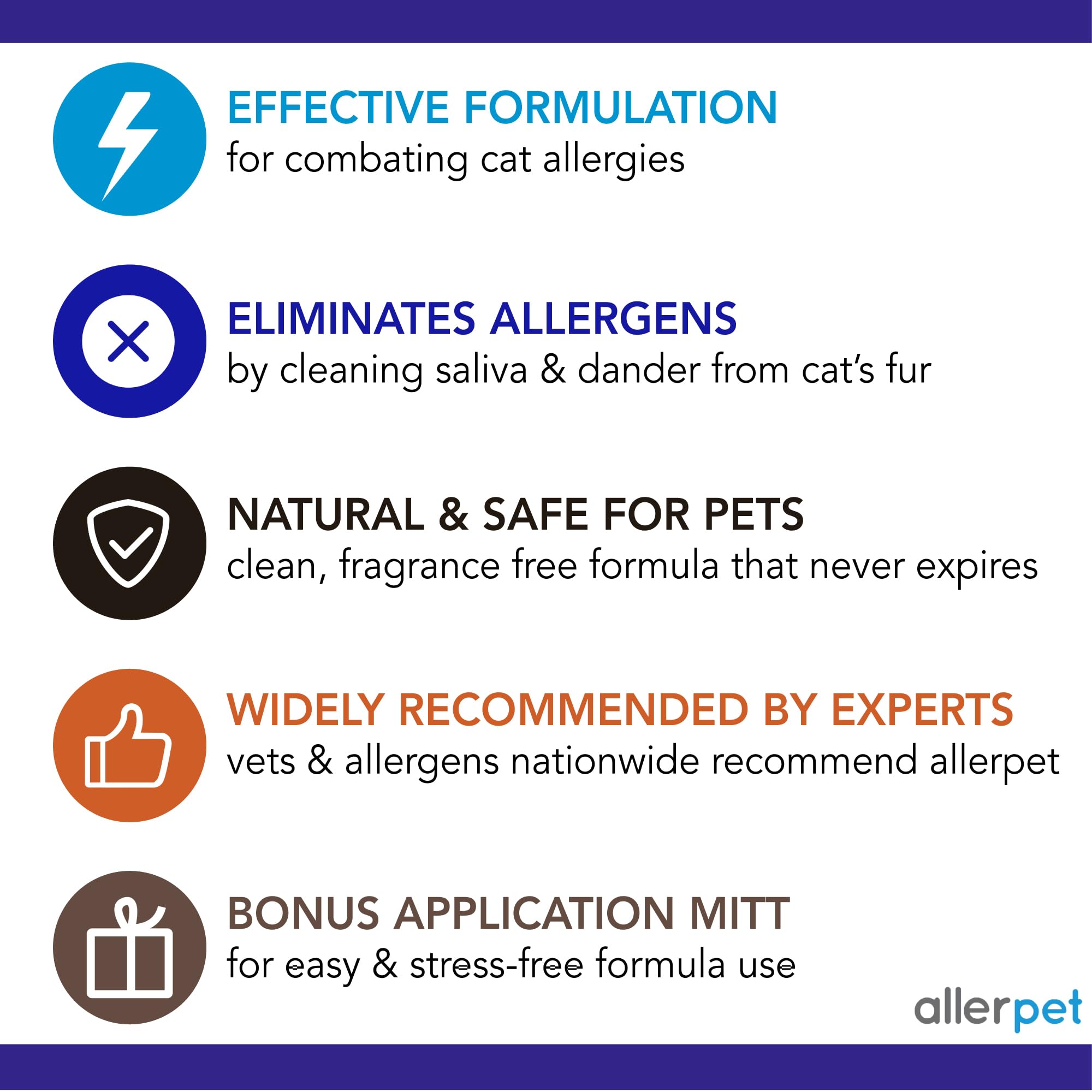 Allerpet USA-made bottle label emphasizes trusted domestic production.