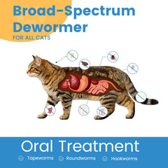Alltripal dewormer dosing chart showing weight-based plan