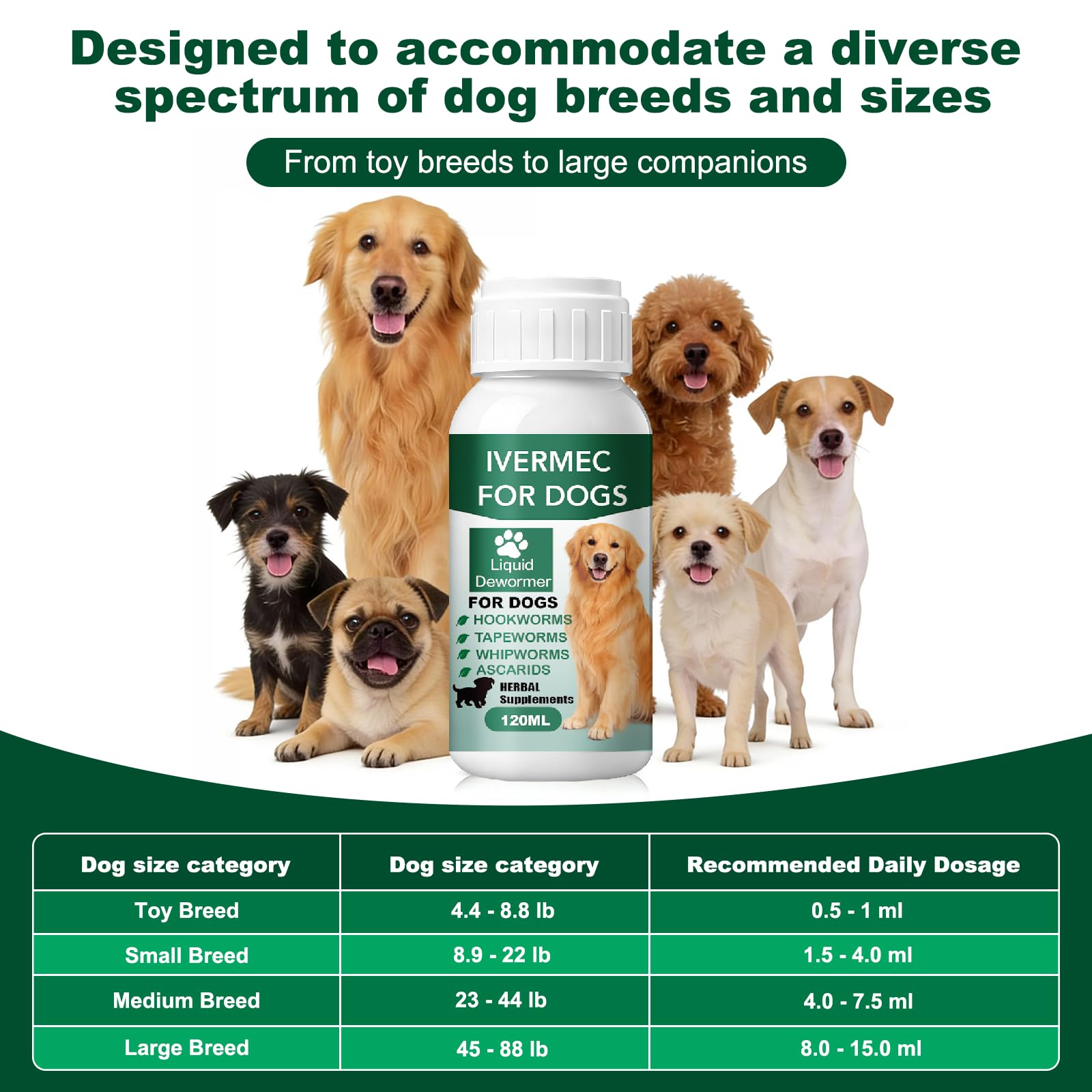 Front of packaging for Alltripal Lvermect dewormer for dogs.