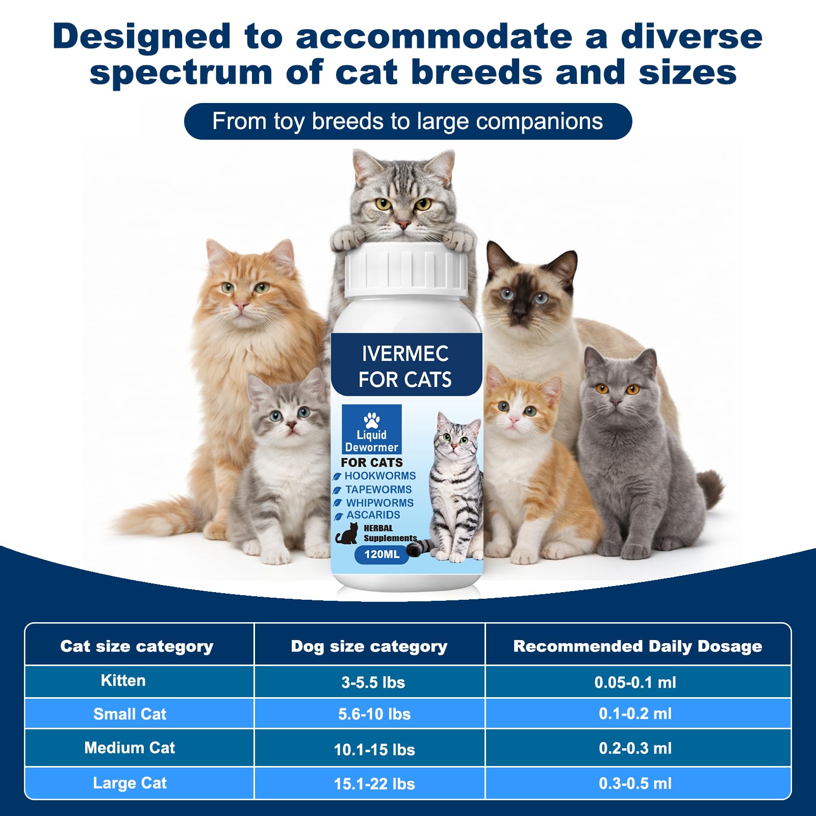 Alltripal Lvermect dewormer liquid—supports immune-friendly digestive balance.