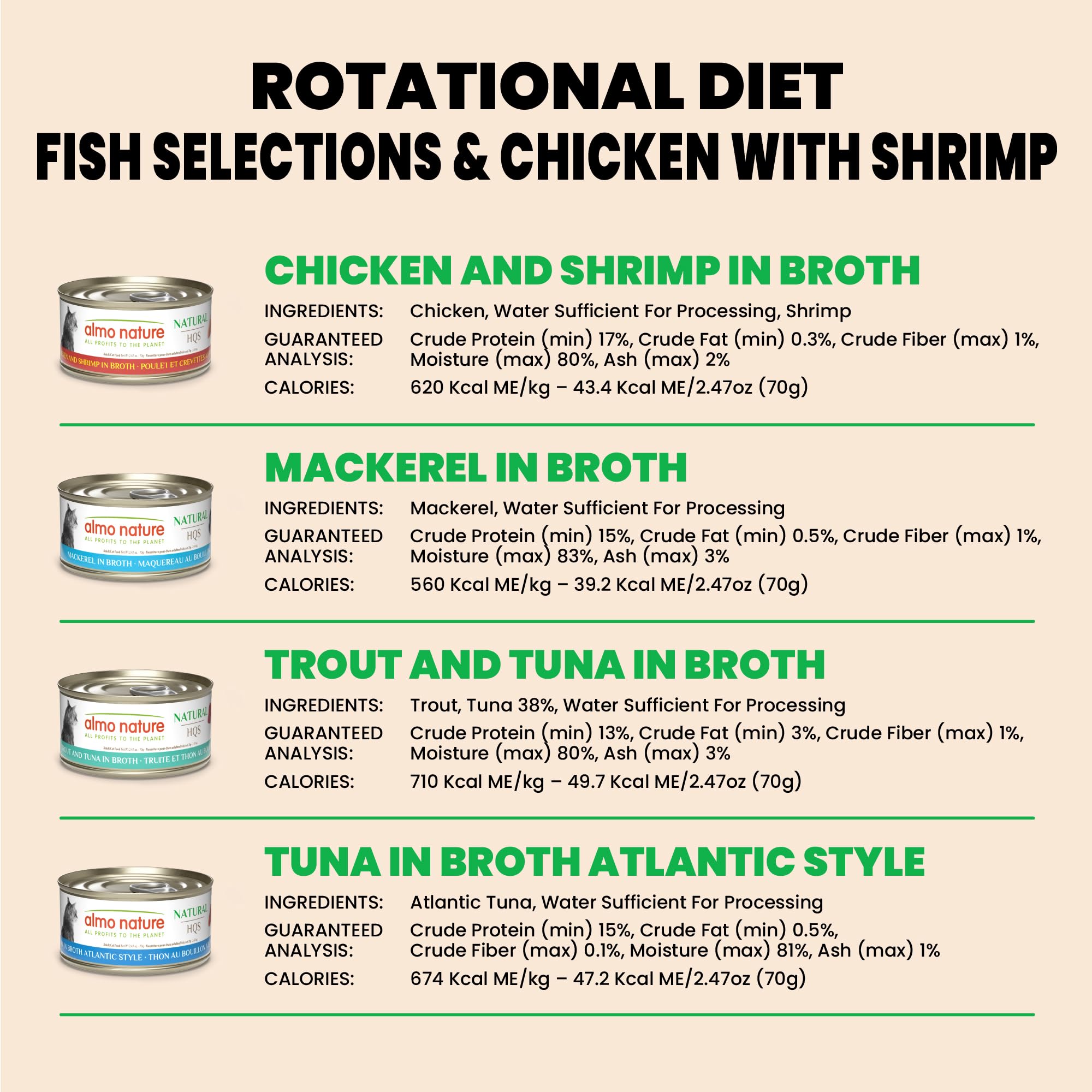 Almo Nature HQS Natural Cat Pack broth rich sauce, high moisture for hydration