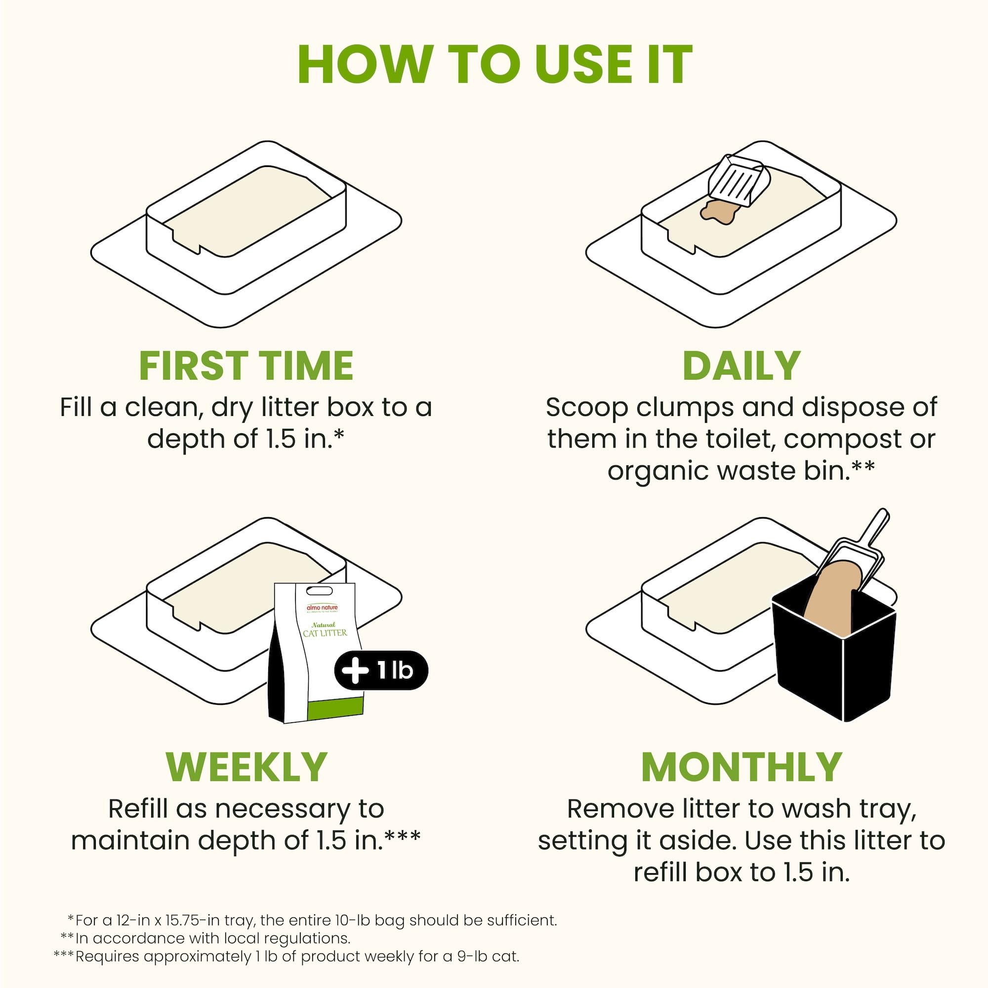 Almo Nature Low Dust Odor-Control Litter; minimizes dust while neutralizing smells in the tray.