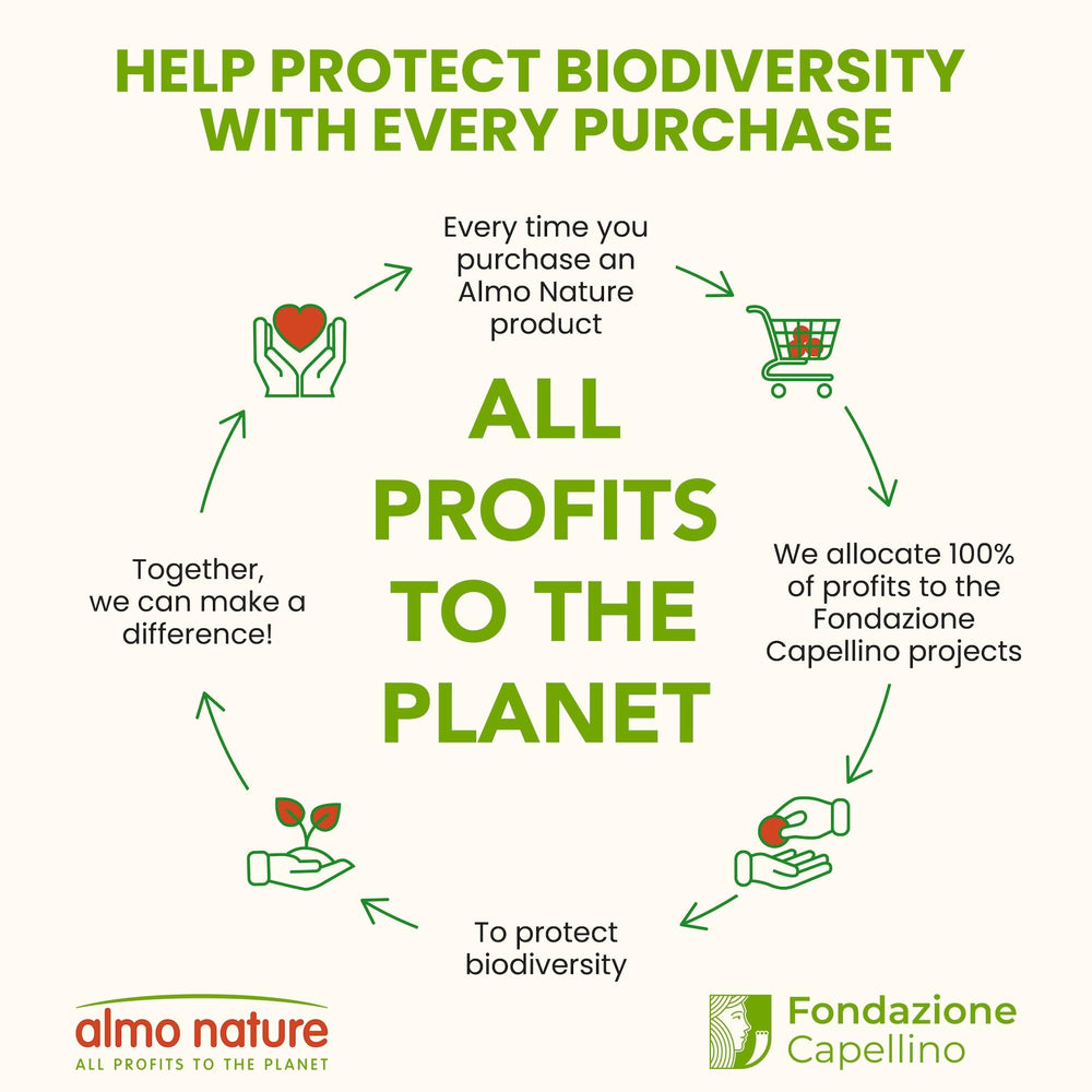 Almo Nature Vegetable Fiber Litter; eco-friendly choice that keeps litter duties simple.
