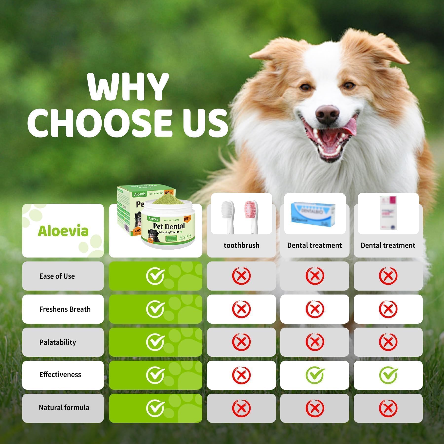Aloevia dog teeth cleaning powder packaging shown for all breeds.