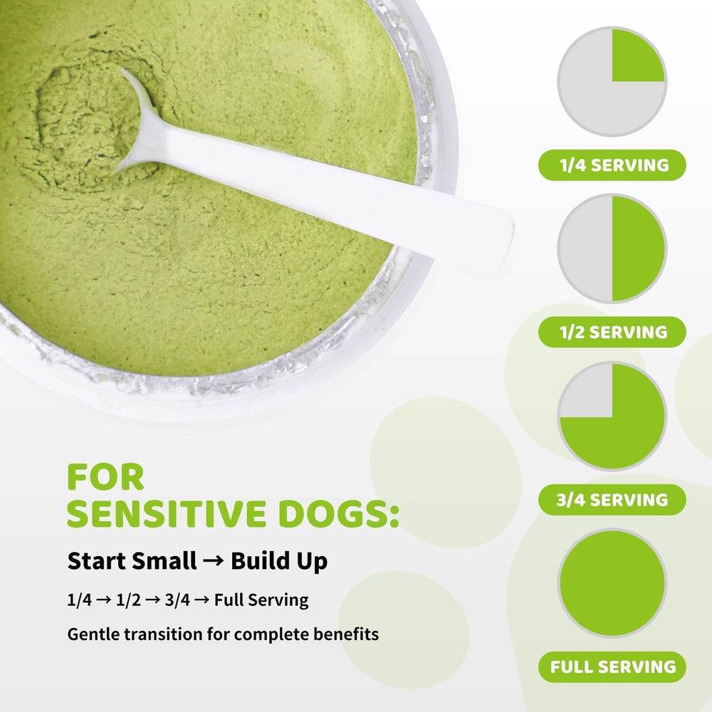Aloevia label on the tub communicates vet-developed, safe formula.