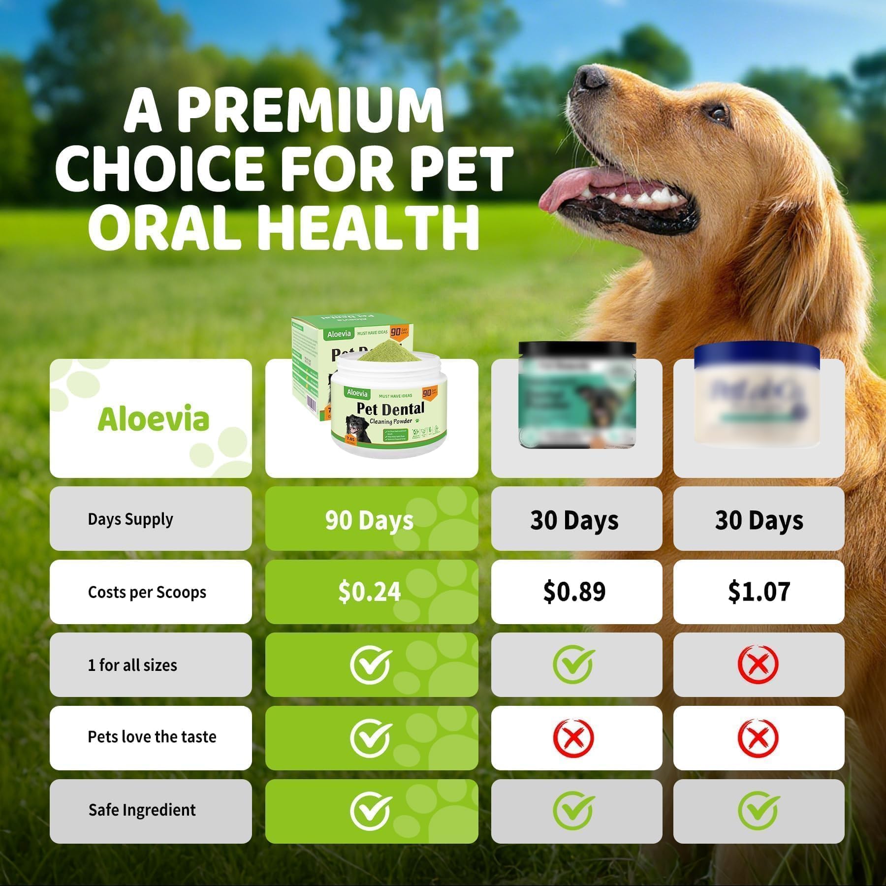 Aloevia powder scoop for easy daily dosing in dog dental care.