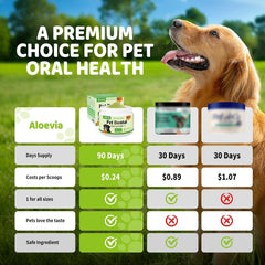 Aloevia powder scoop for easy daily dosing in dog dental care.