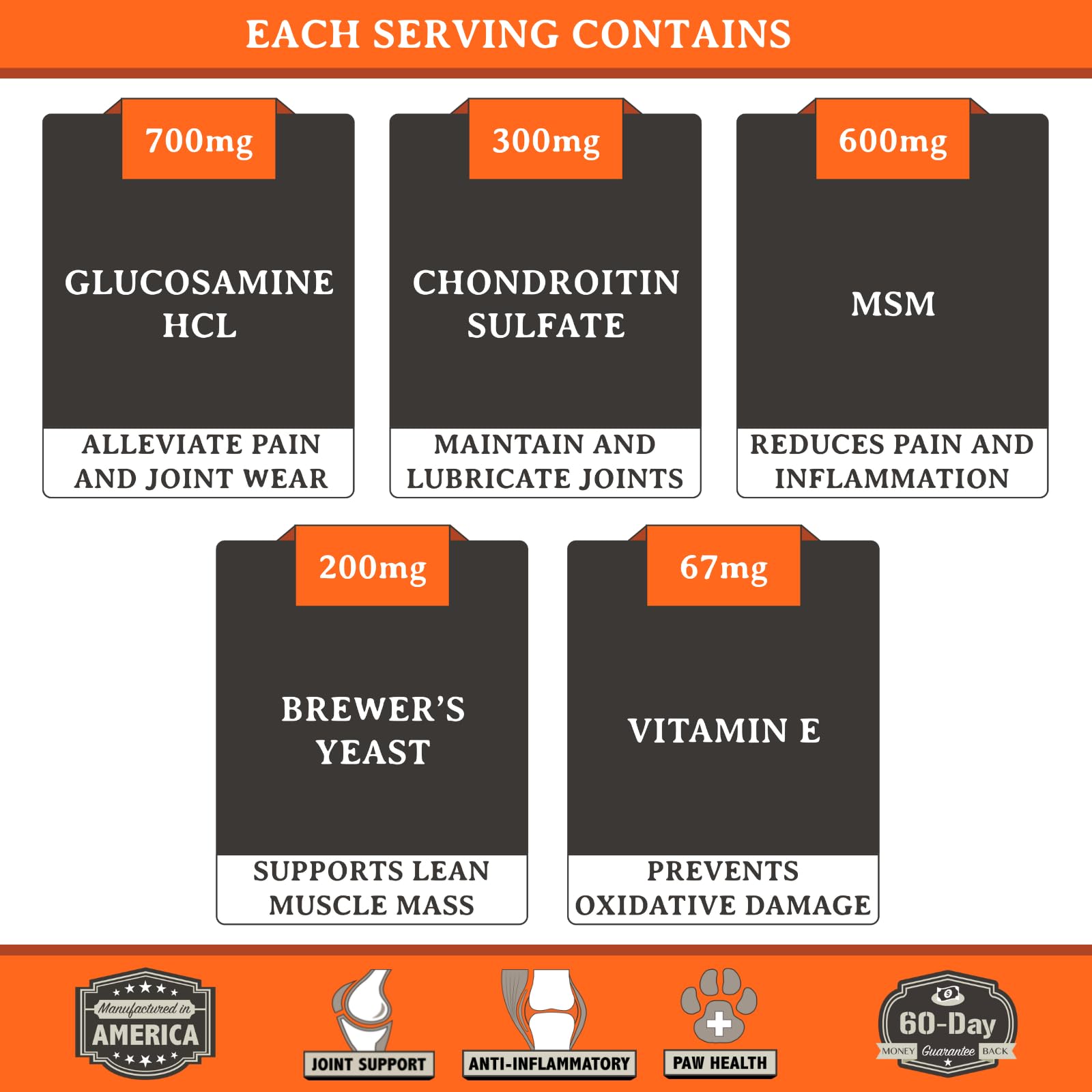 Beef liver flavor powder makes meals more appealing to dogs