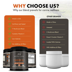 Alpha Dog Nutrition Shield Allergy jar and scoop for easy dosing