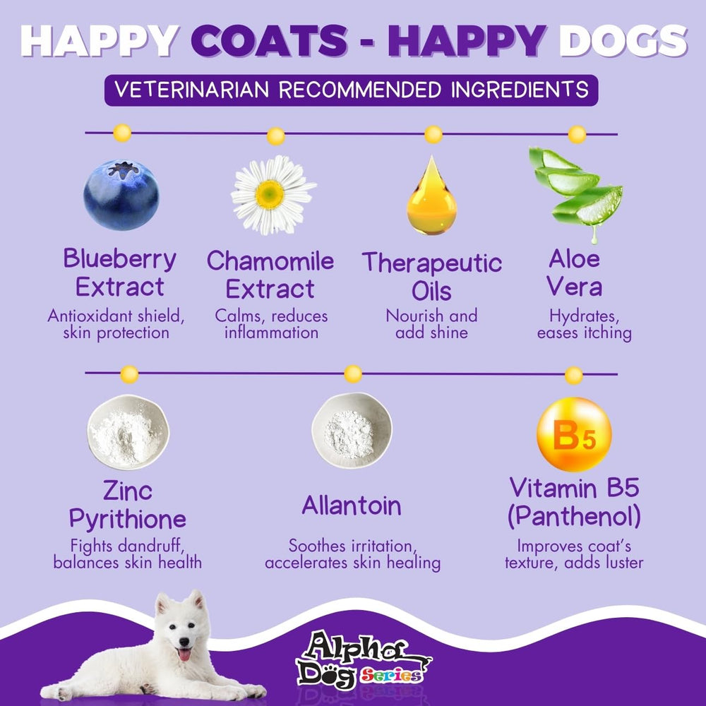 Tear-free formula label on Alpha Dog Series shampoo for safe bath time
